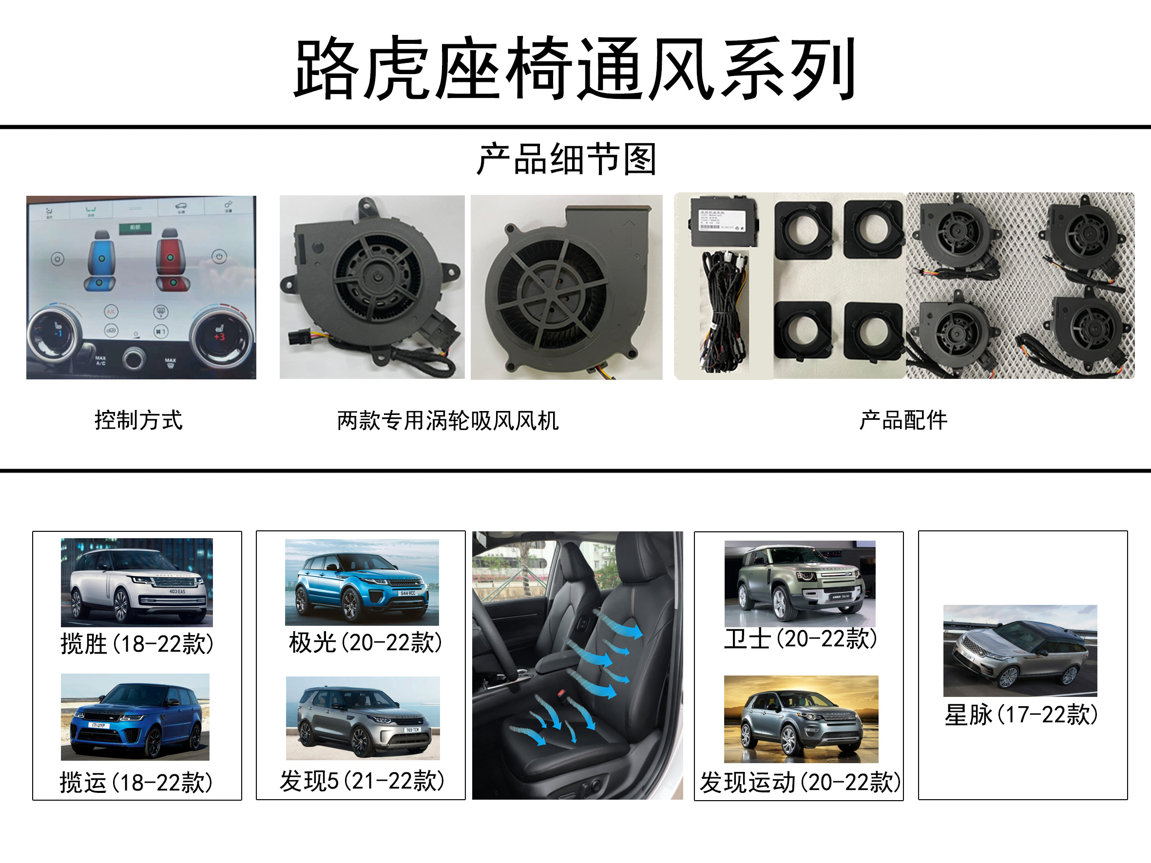 发现运动座椅通风